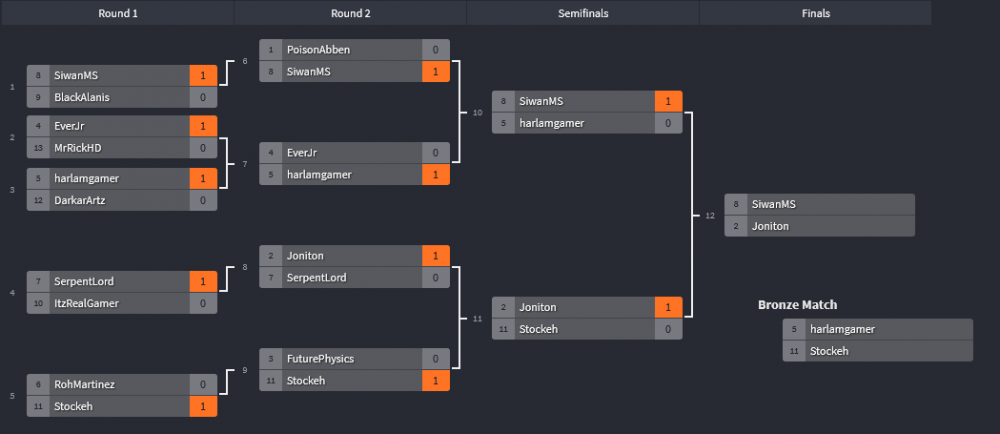bracket-1.thumb.PNG.5cabe3b0abffee933caff6a680ae303f.PNG
