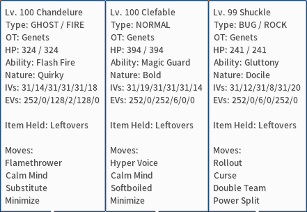 Guide:Money Making/Pay Day Pickup (Undella Bay) - PokeMMO Wiki