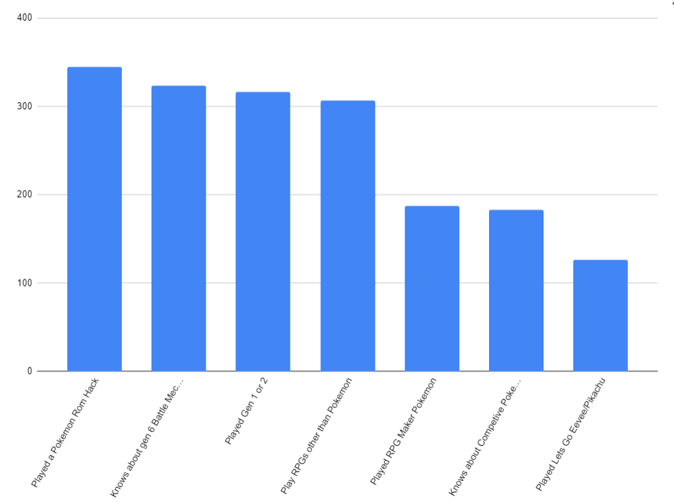 chart.png.e0bb2d315784c3957bc447fd1af5345c.png