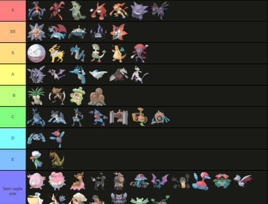 Morty 🍹 on X: Semi-topical unova mon tier list