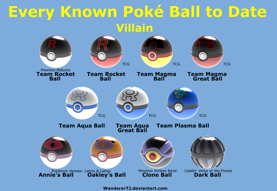 Pokeball Icons by Darthsuki 