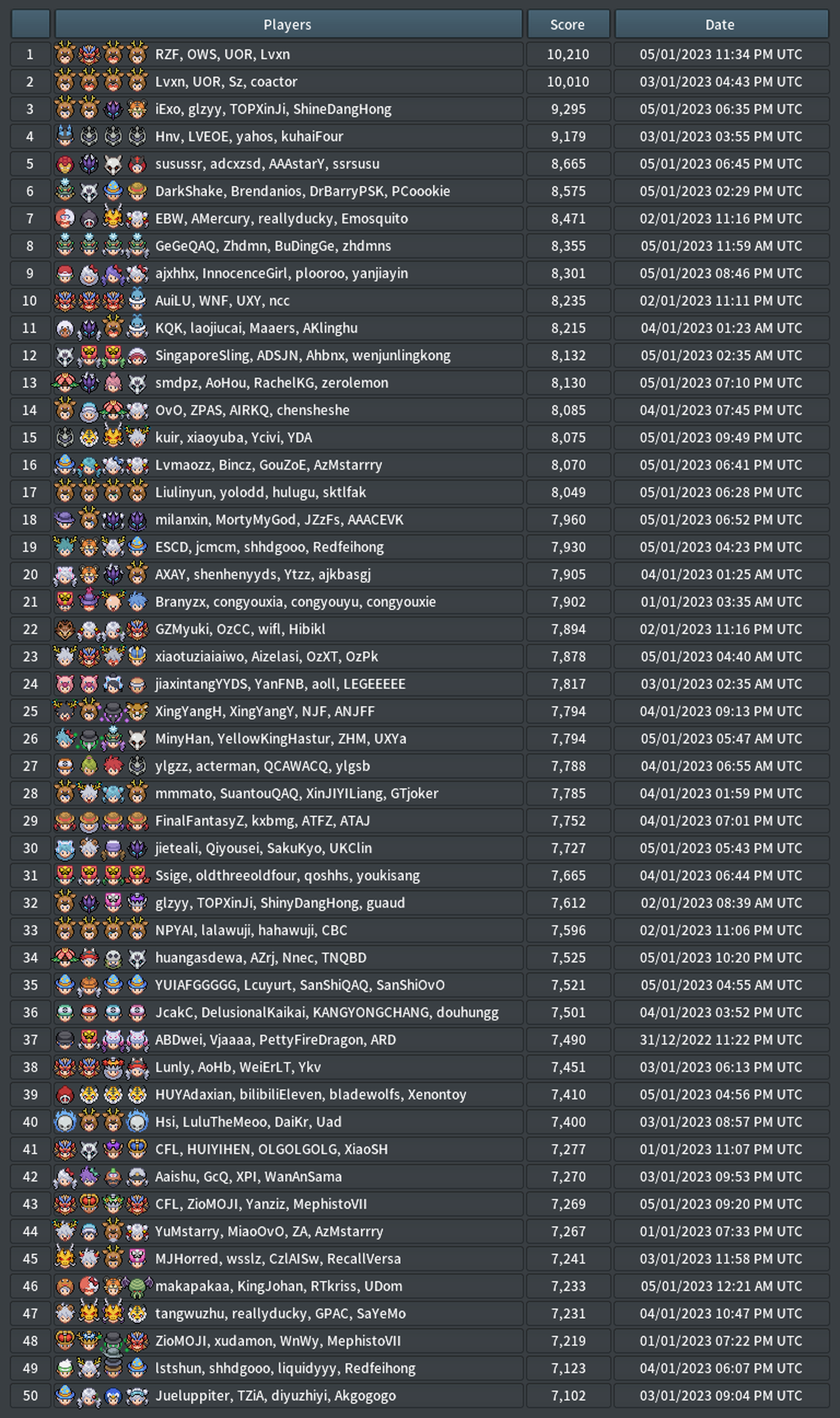 PokeMMO HeartGold/SoulSilver (12/08/2023) - Updates - PokeMMO