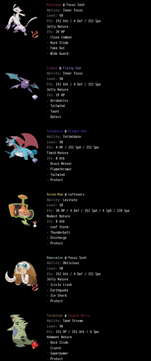 PokeMMO Doubles Tierlist[DISCUSSION] - Competitive Assistance - PokeMMO