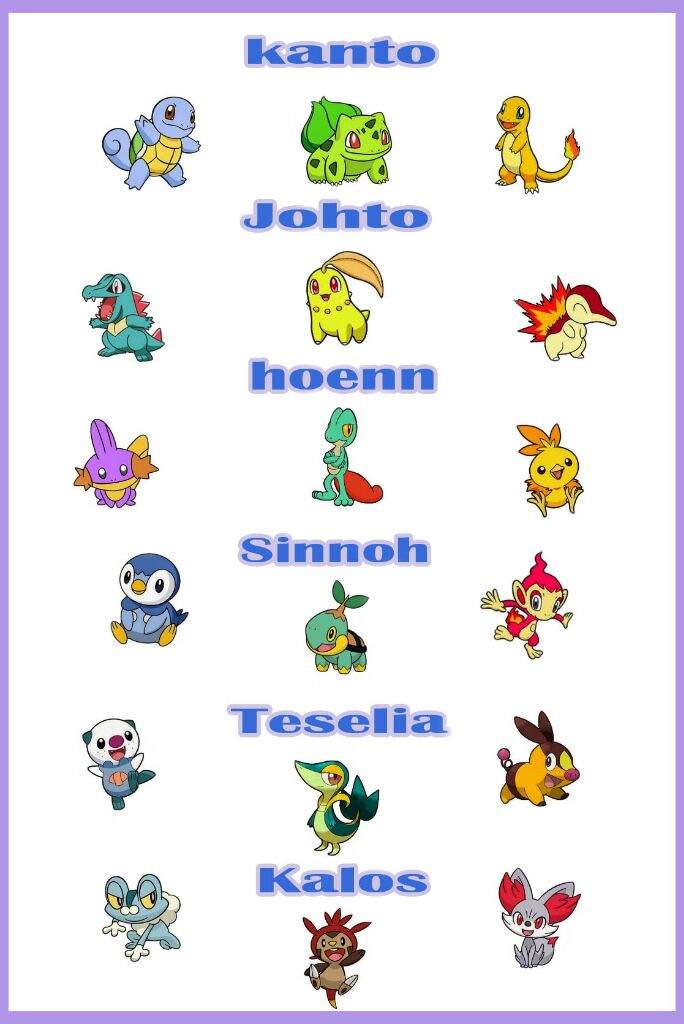 Johto - General Discussion - PokeMMO