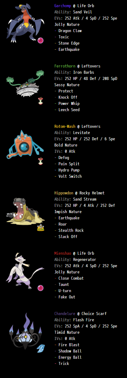 Is this a good team for pvp? : r/pokemmo
