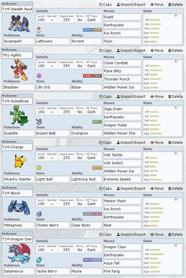 Starter Showdown: Unova