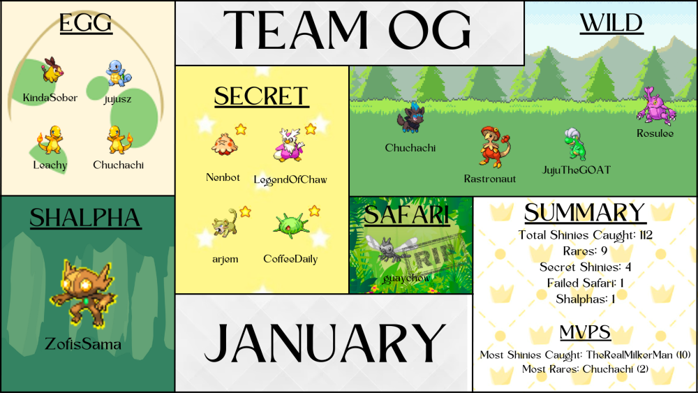 Team_OG_January_Rares.png