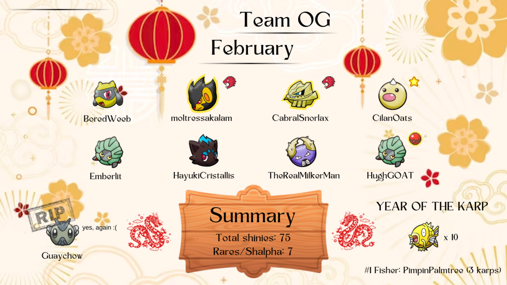 Team_OG_February_Recap.png