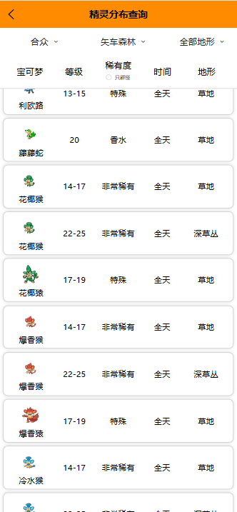 pm_location.png.3dd895dd1a6b674a16dc9b61ec32358e.png